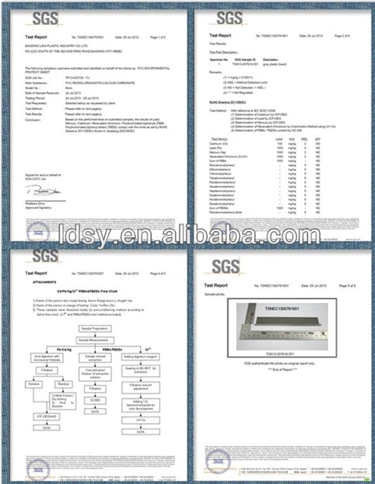 Photoluminescent PVC Rigid Sheet